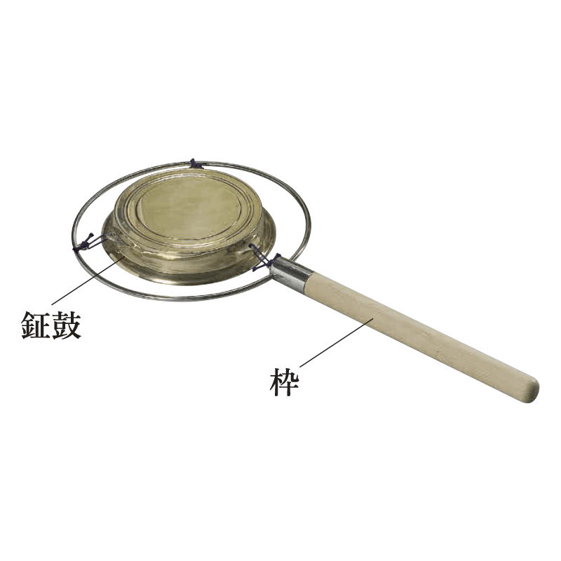 阿波踊りの鉦 スター印 24号 蔓 撞木5本 帯座 セット 阿波